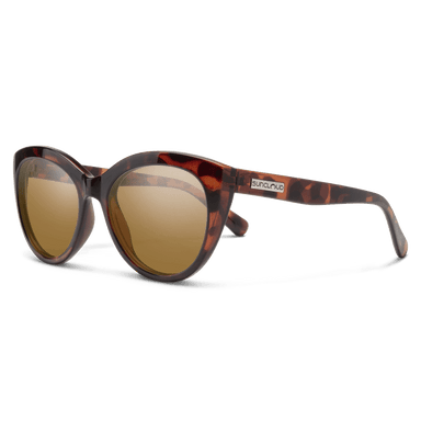 Cityscape - Nextwavemarket