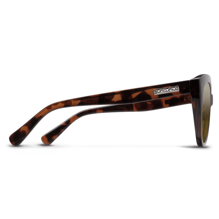 Cityscape - Nextwavemarket