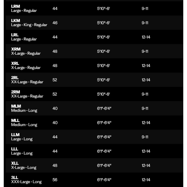 M's Swiftcurrent Expedition Zip Front Waders - Nextwavemarket