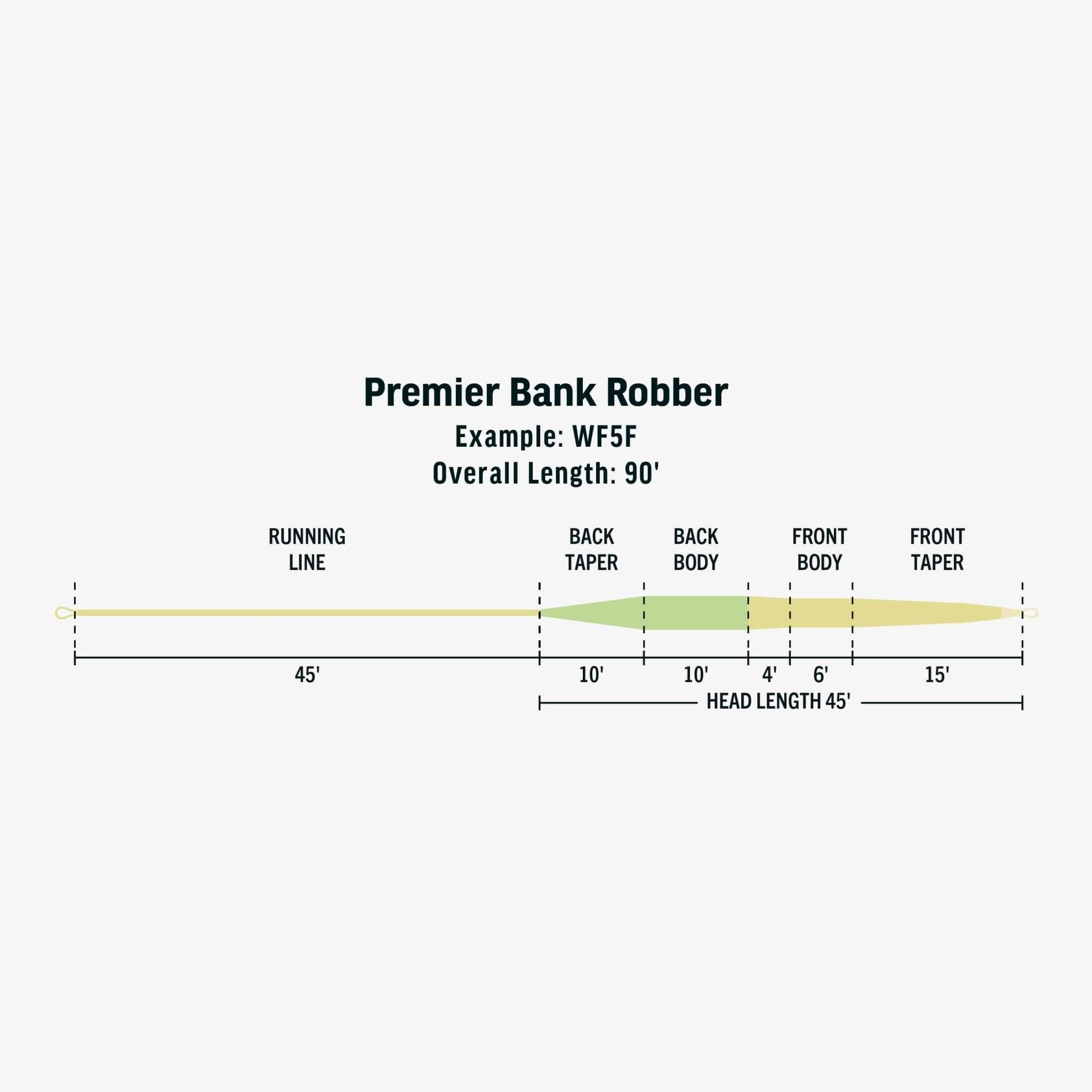Premier Bank Robber - Nextwavemarket