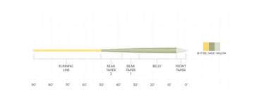 SA Amplitude Trout GP - Smooth - Nextwavemarket