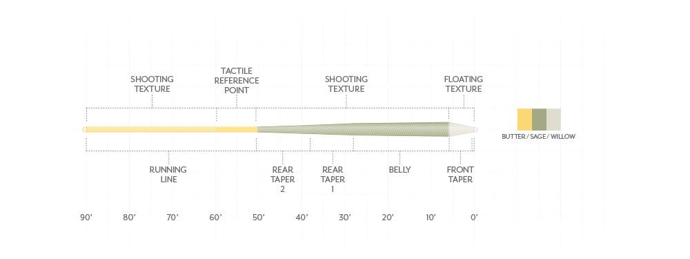 SA Amplitude Trout GP - Textured - Nextwavemarket