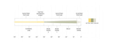 SA Amplitude Trout GP - Textured - Nextwavemarket