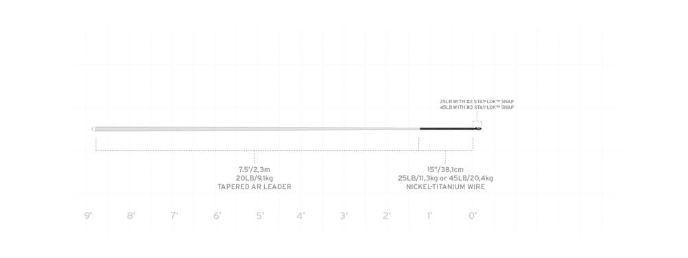 Scientific Anglers Absolute Predator Toothy Fish - Nextwavemarket