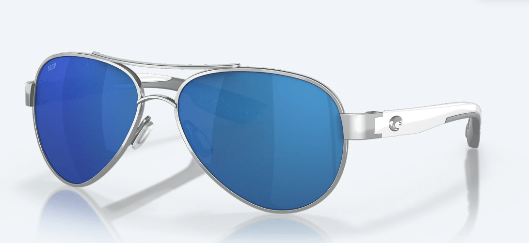 Costa Loreto - Nextwavemarket