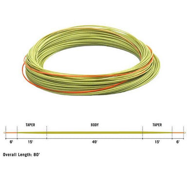 Rio Euro Nymphing Line - Fips Approved - Nextwavemarket