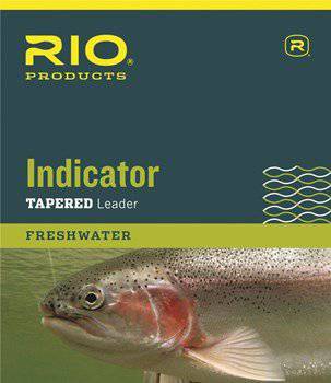 Rio Indicator Leader - Nextwavemarket